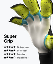 Beast 4.0 Electric Yellow