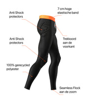 Protectie Pants