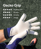 Beast 3.0 x Thedutchgoalkeeper