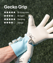 Beast 3.0 x Nonstopgoalkeeper