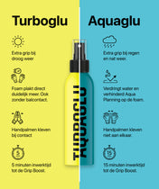 TURBOGLU - Grip Booster