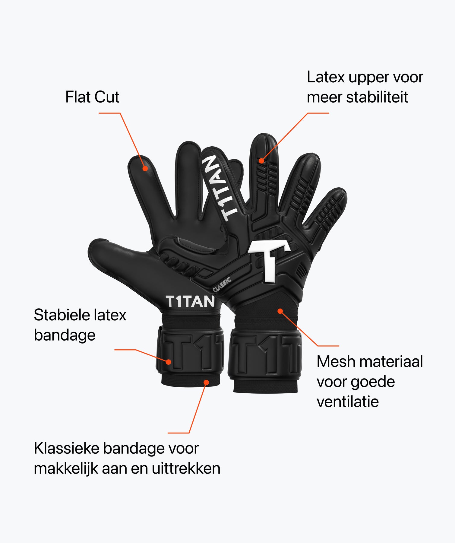 Keepershandschoenen voetbal volwassenen Petrol Beast 3.0 Keepershandschoenen voetbal volwassenen Petrol Beast 3.0